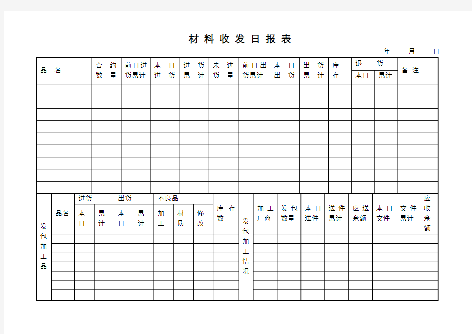 材料收发日报表