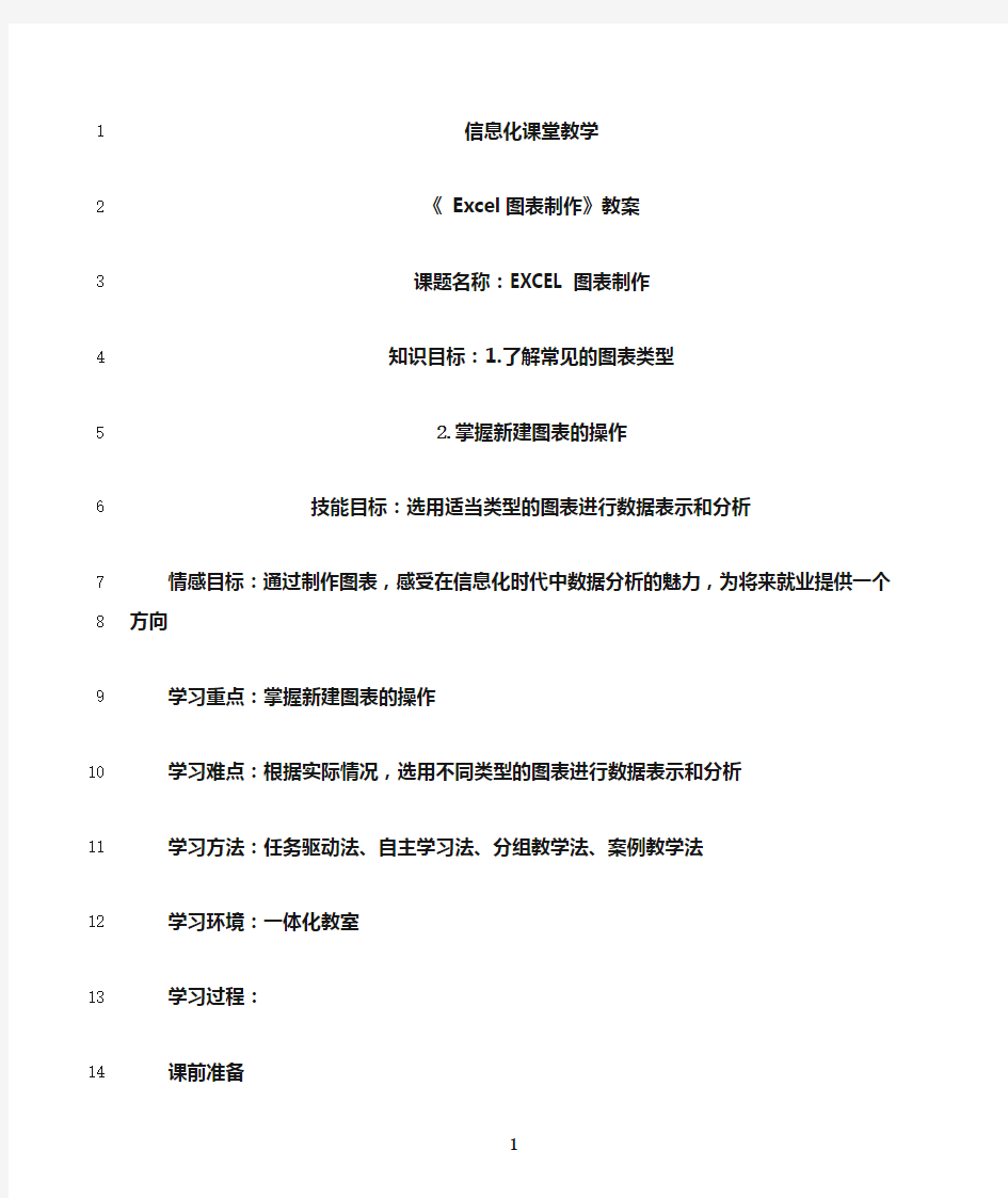 最新《Excel图表制作》教案