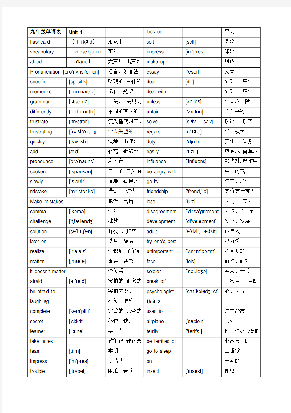 九年级英语单词带音标