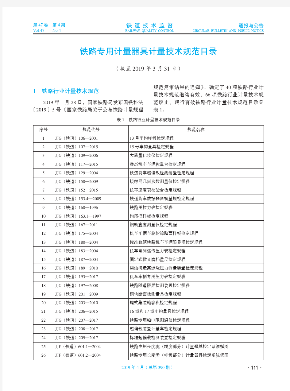 铁路专用计量器具计量技术规范目录(截至2019年3月31日)