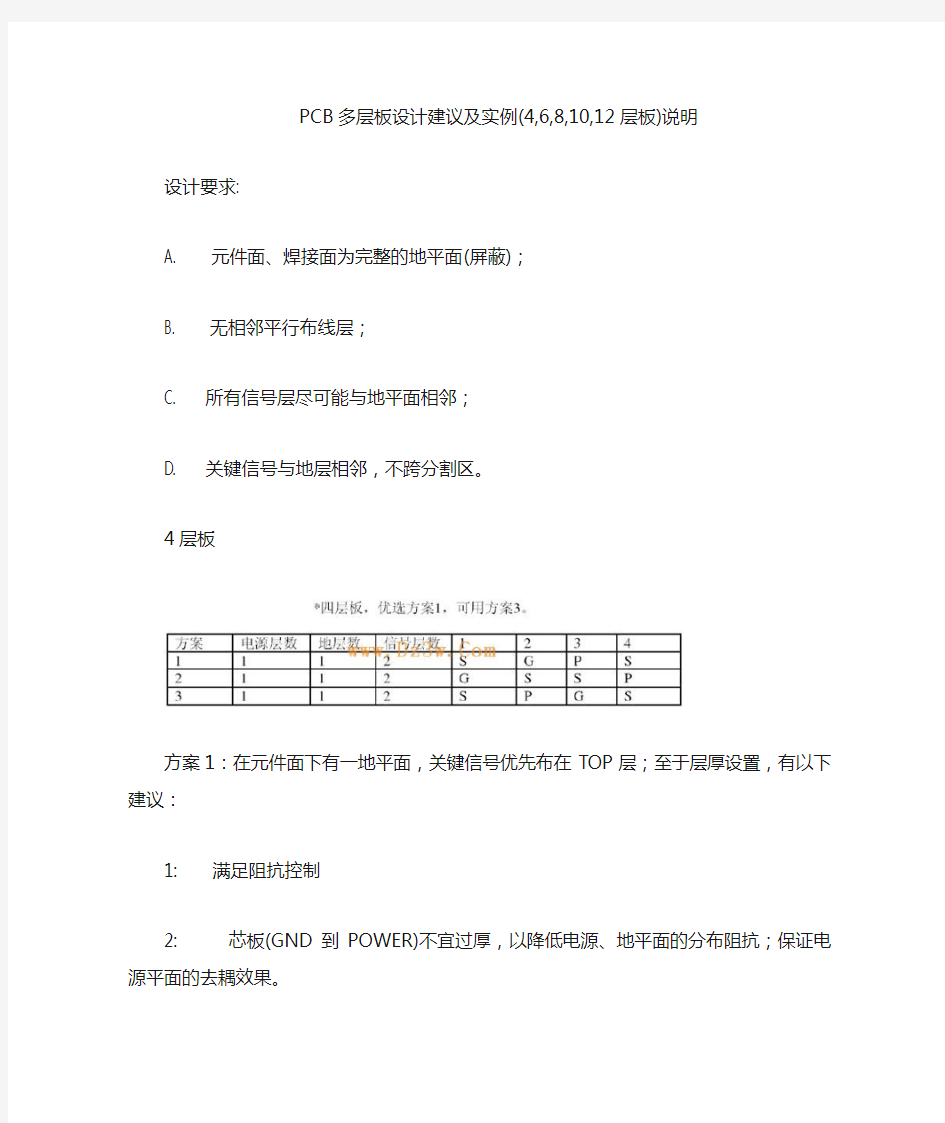 PCB多层板设计建议及实例(4-6-8-10-12层板)说明