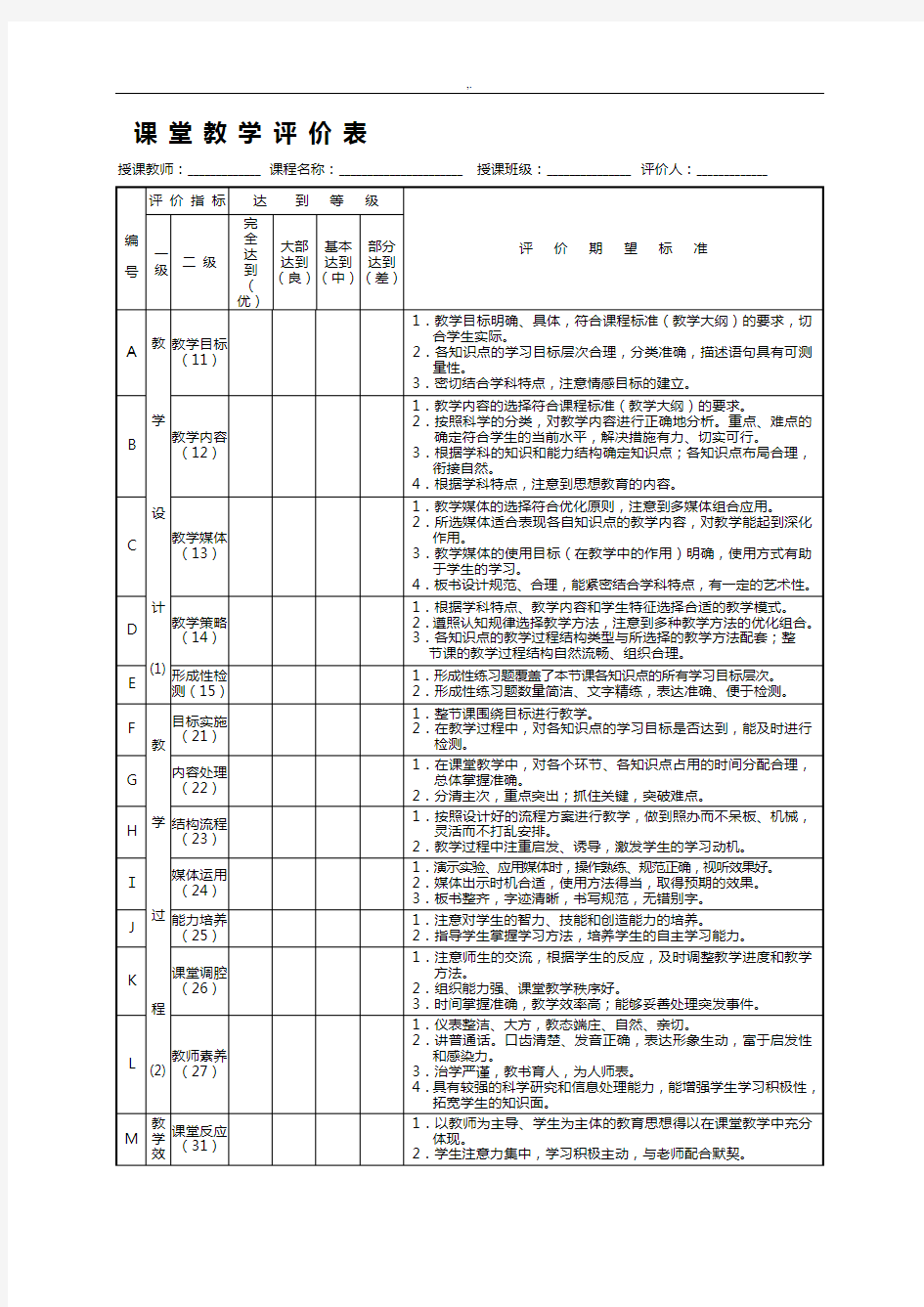 课堂教学评价表