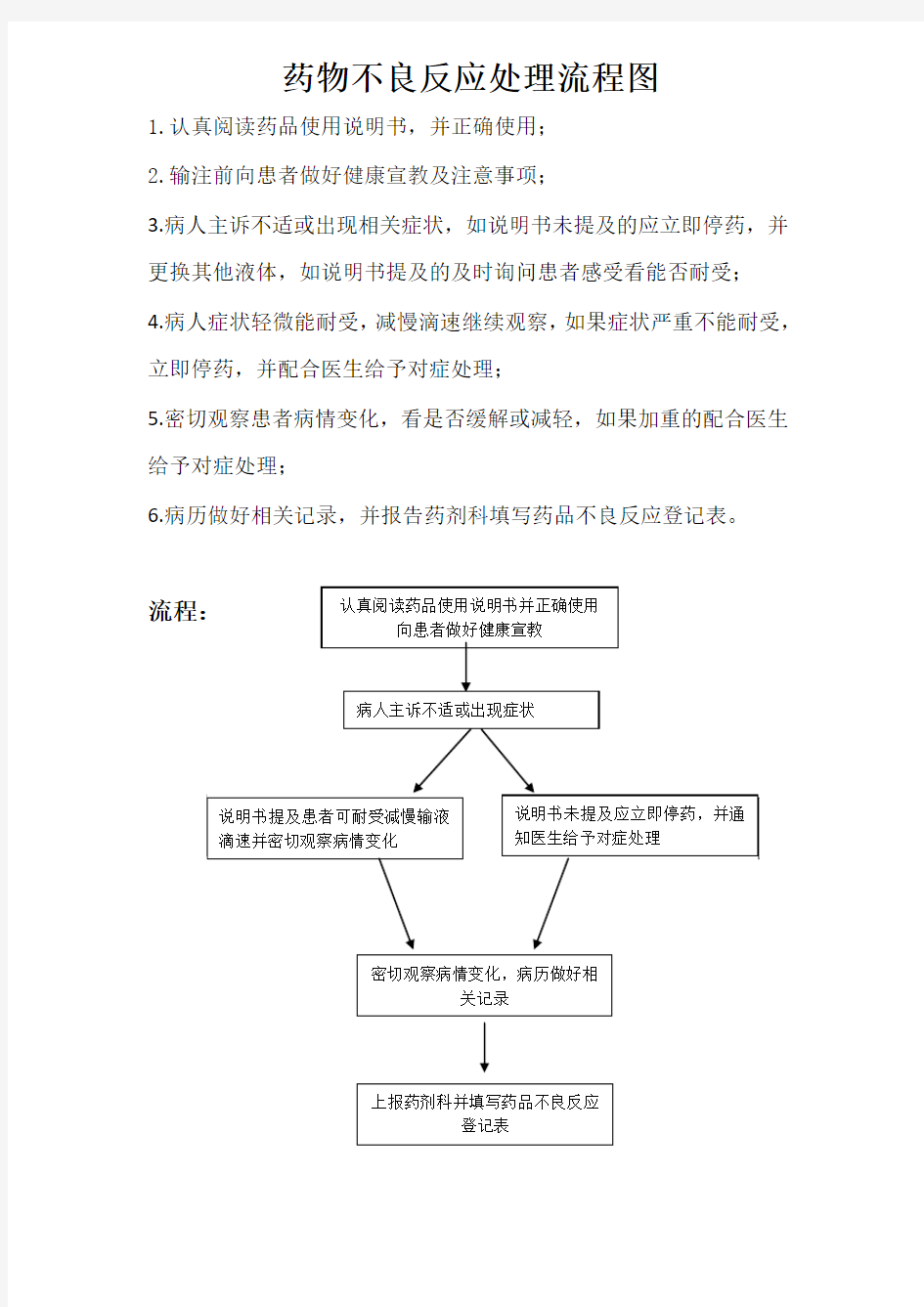 2016年药物不良反应处理流程图