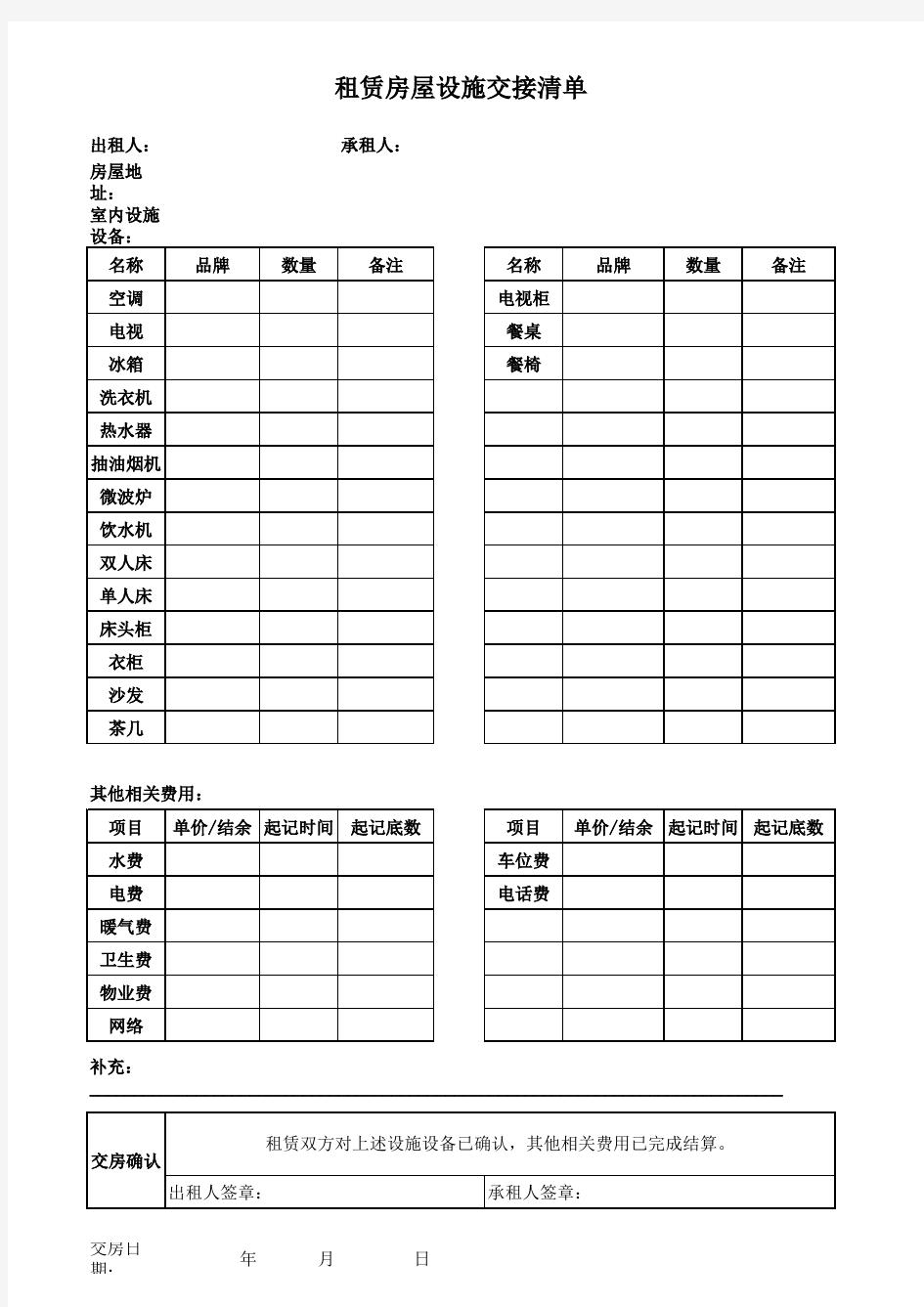 租赁房屋交接清单