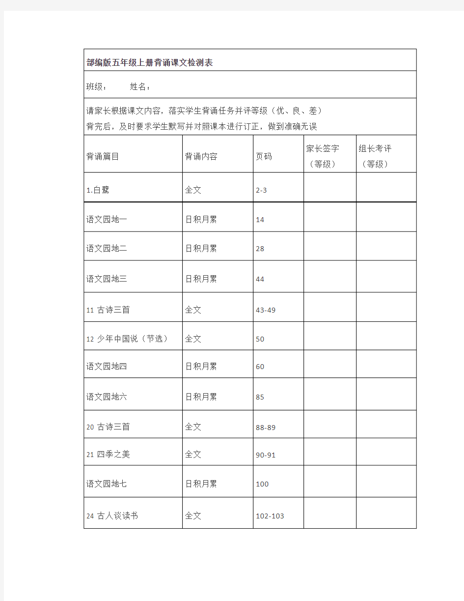 部编五年级语文(上册)课文背诵闯关表,附必背内容｜