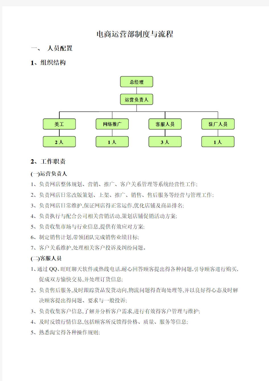 电商运营部制度流程