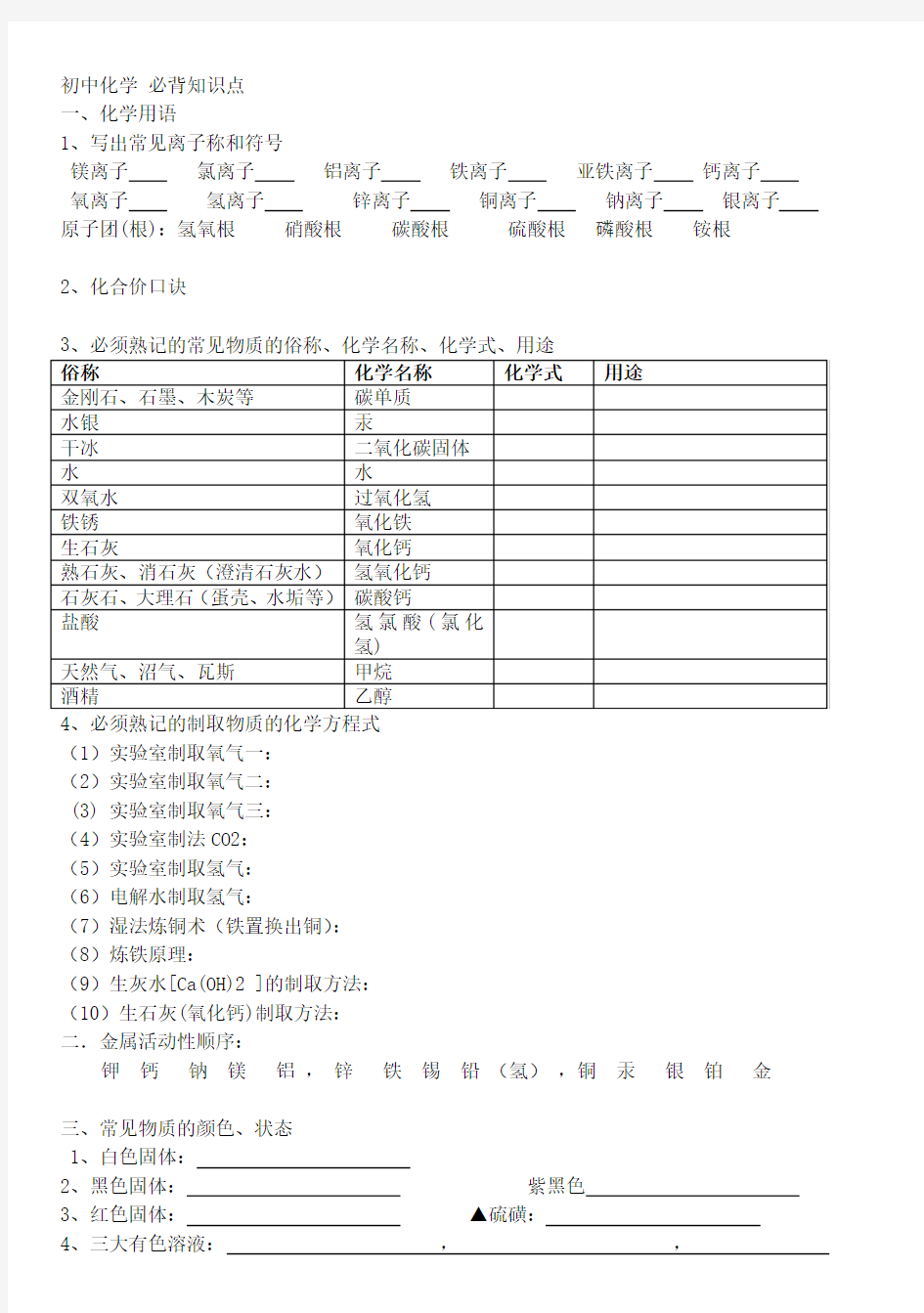 初中化学-必背知识点(填空)