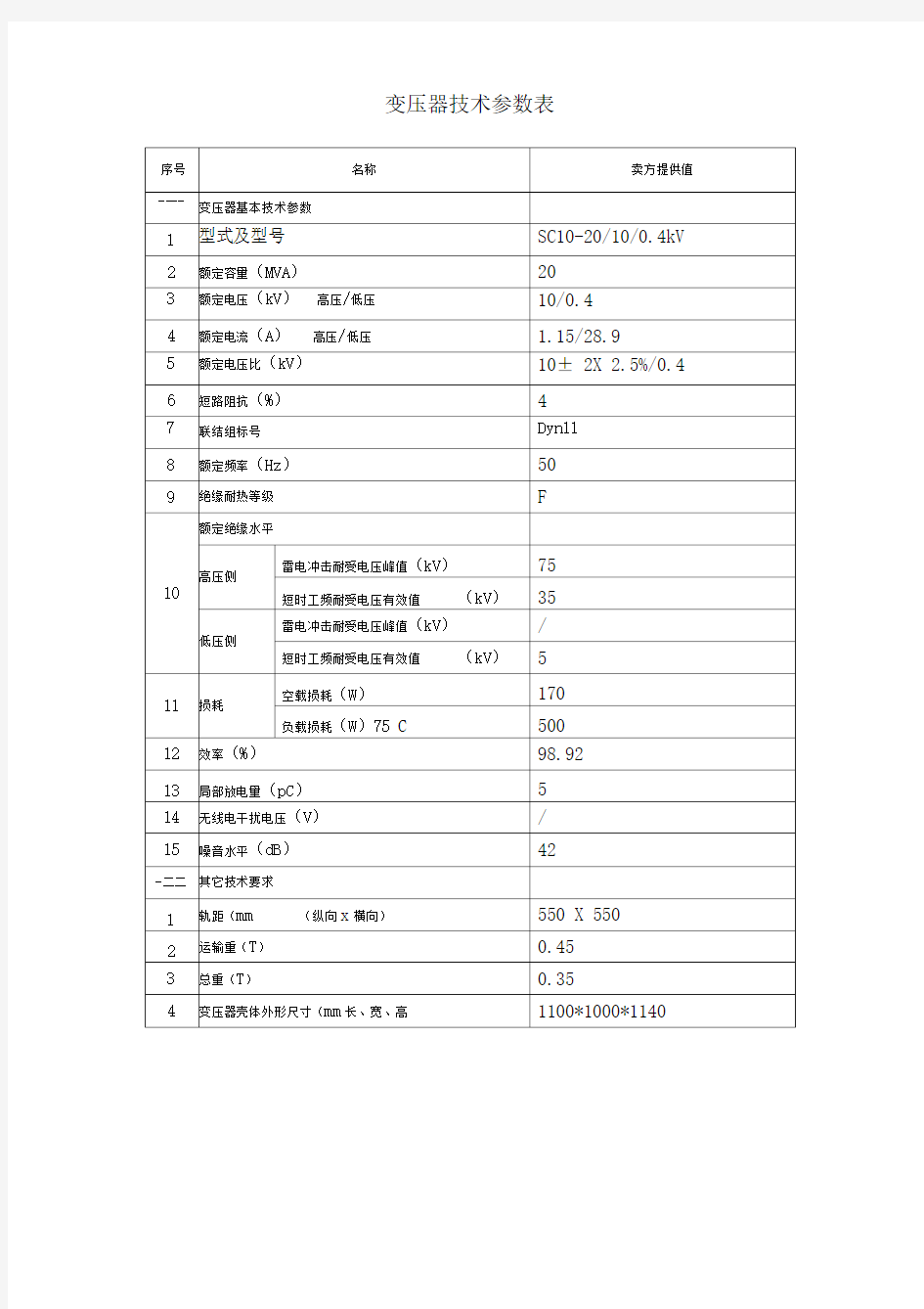 10KV干式变压器全参数表