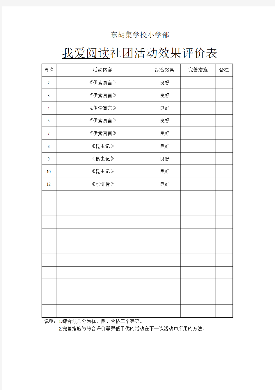 社团活动效果评价表