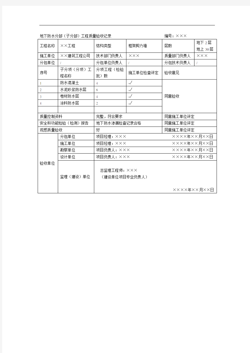 地下防水分部(子分部)工程质量验收记录