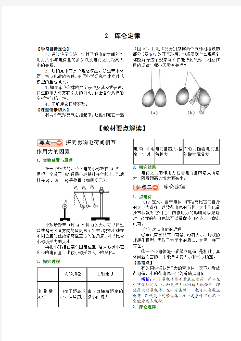 2 库仑定律