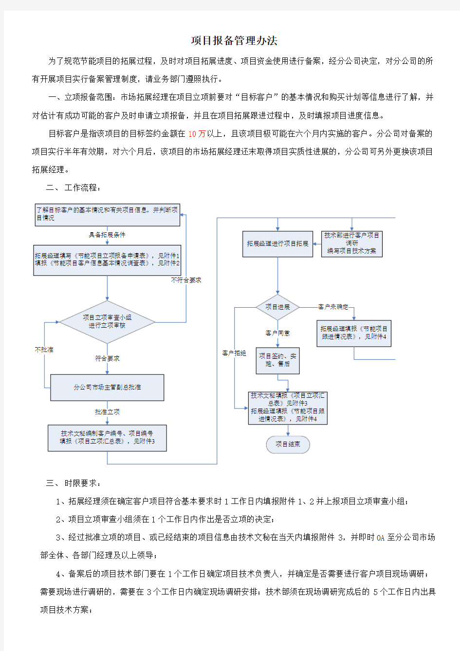 项目报备管理规定