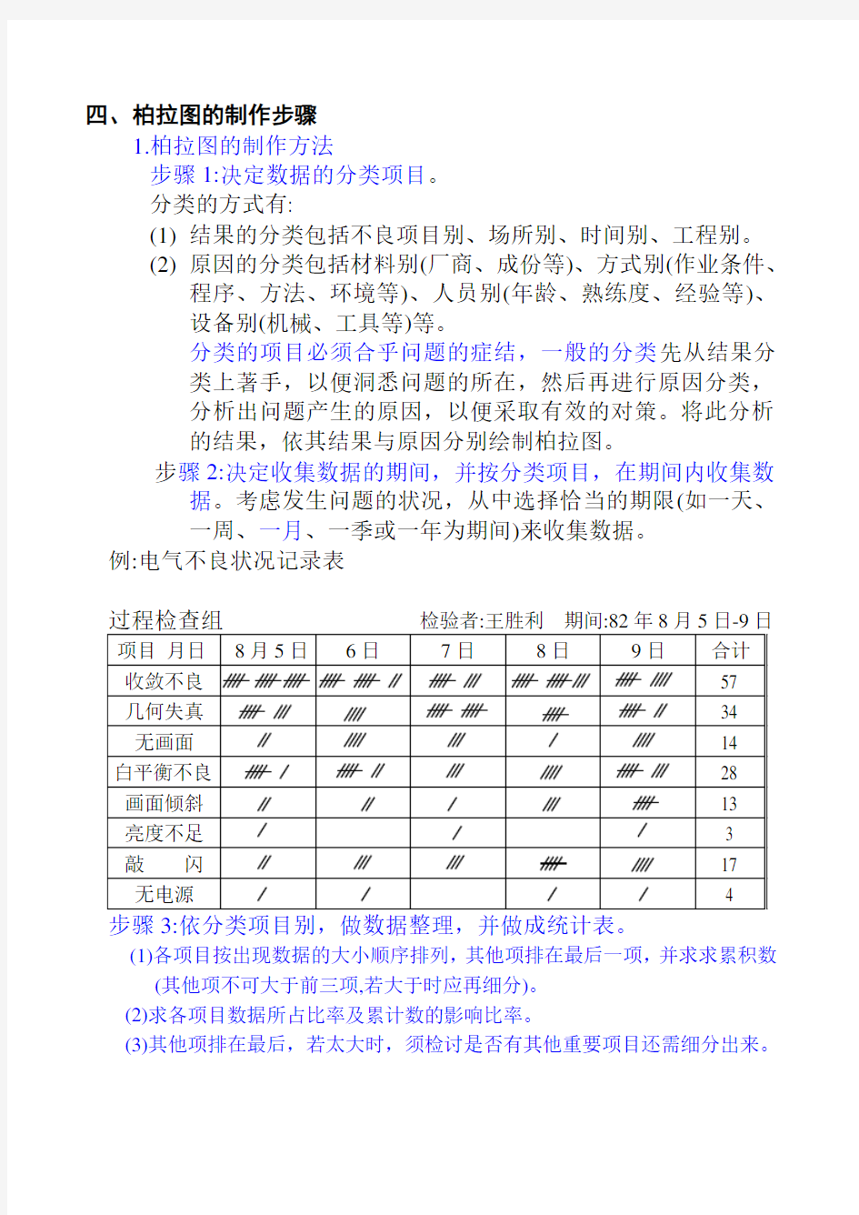 柏拉图-特性要因图介绍资料讲解