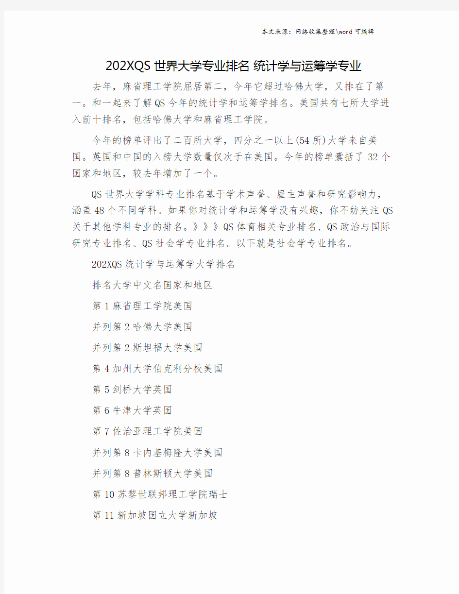 202XQS世界大学专业排名 统计学与运筹学专业.doc