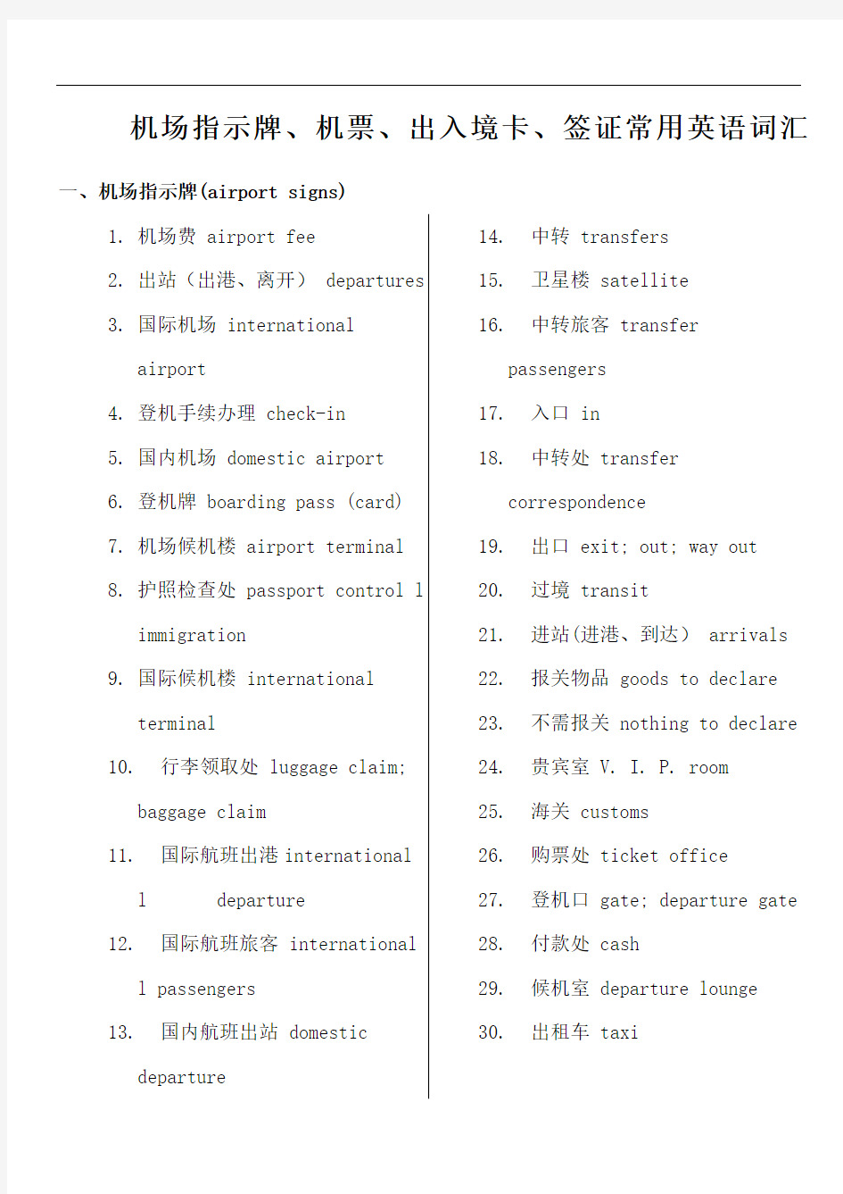 机场指示牌机票出入境卡签证常用英语词汇