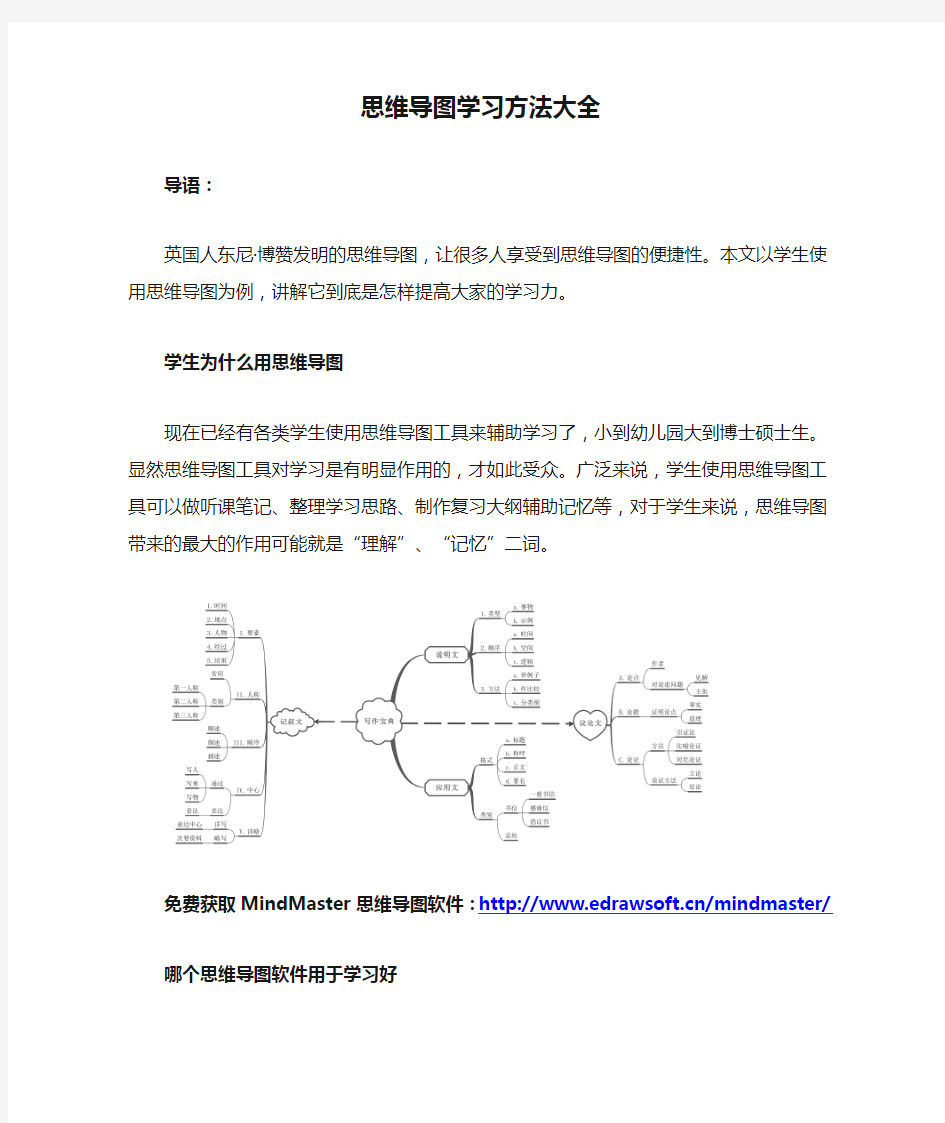 思维导图学习方法大全