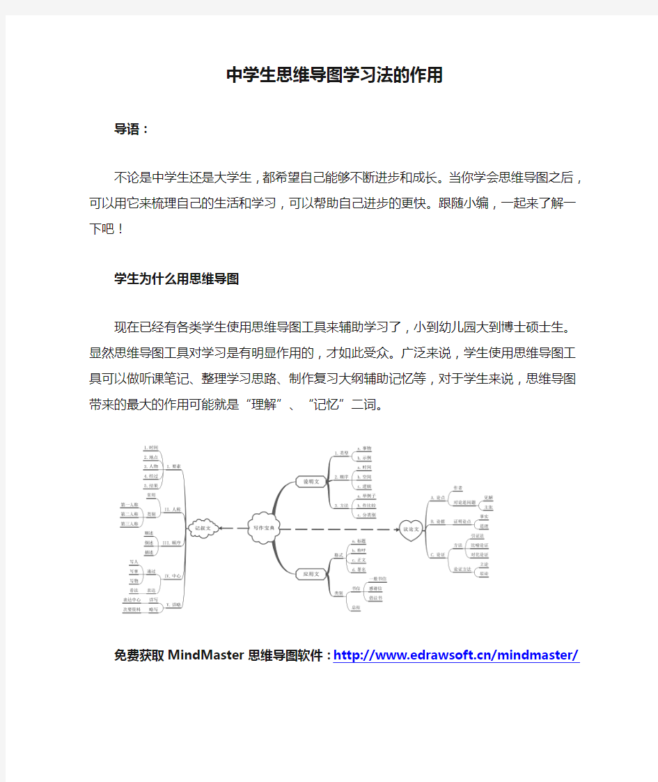 中学生思维导图学习法的作用