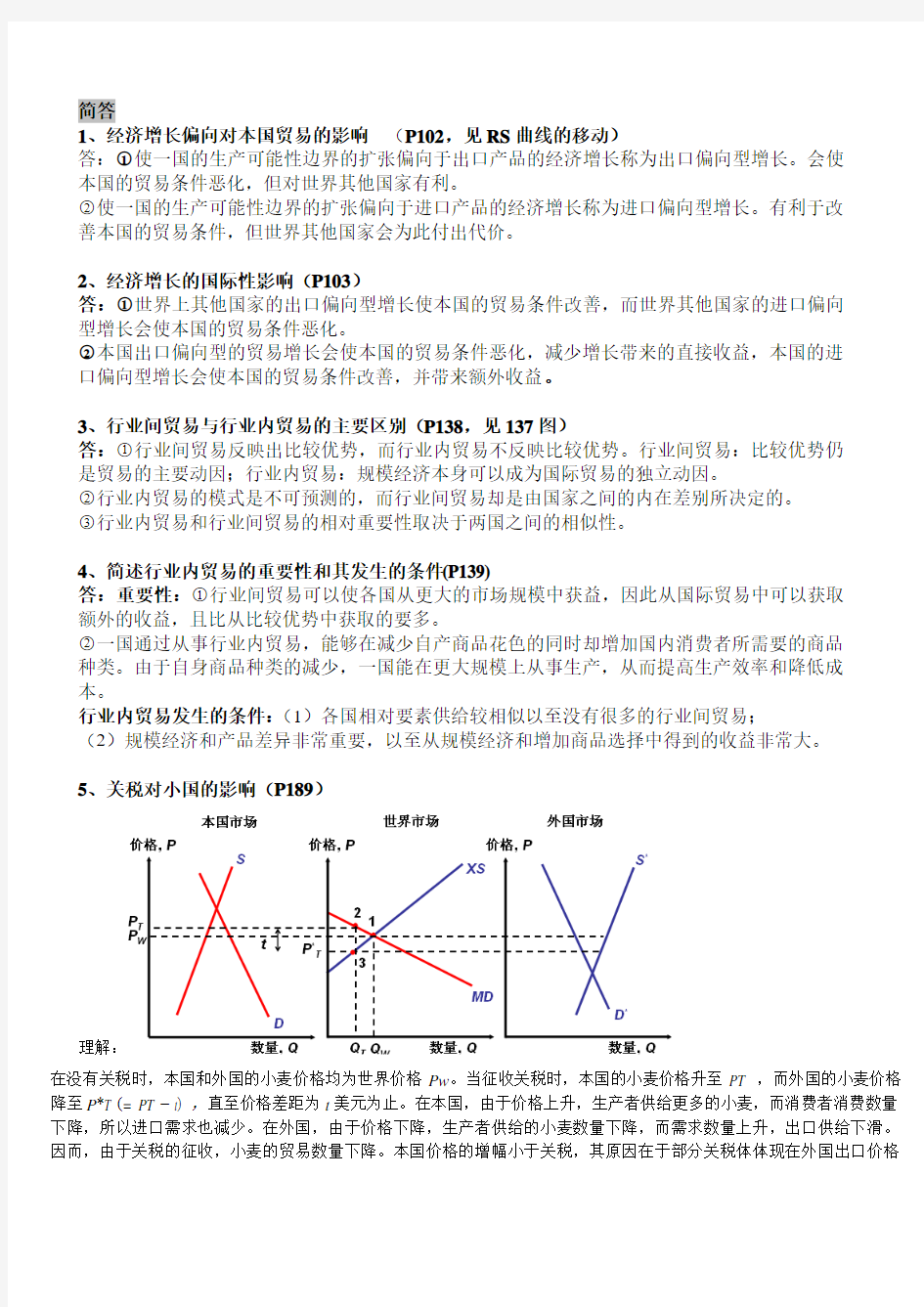 国际经济学复习资料克鲁格曼版 (1)