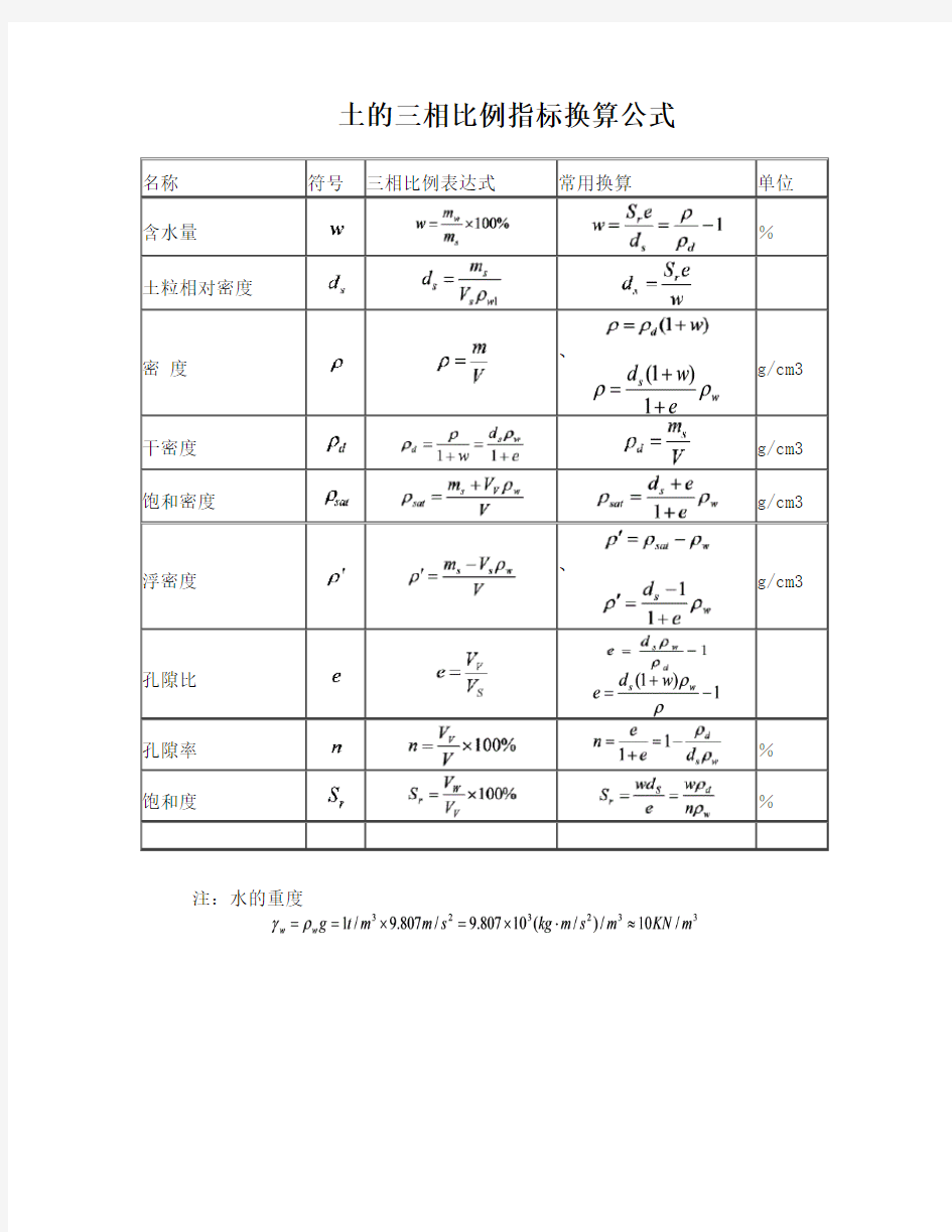 土的三相比例指标换算公式