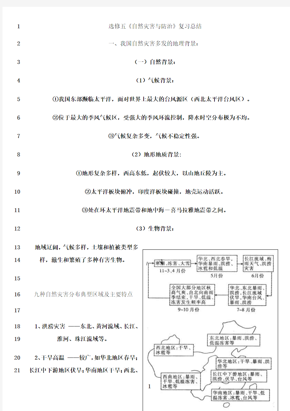 最新高中地理自然灾害完整版