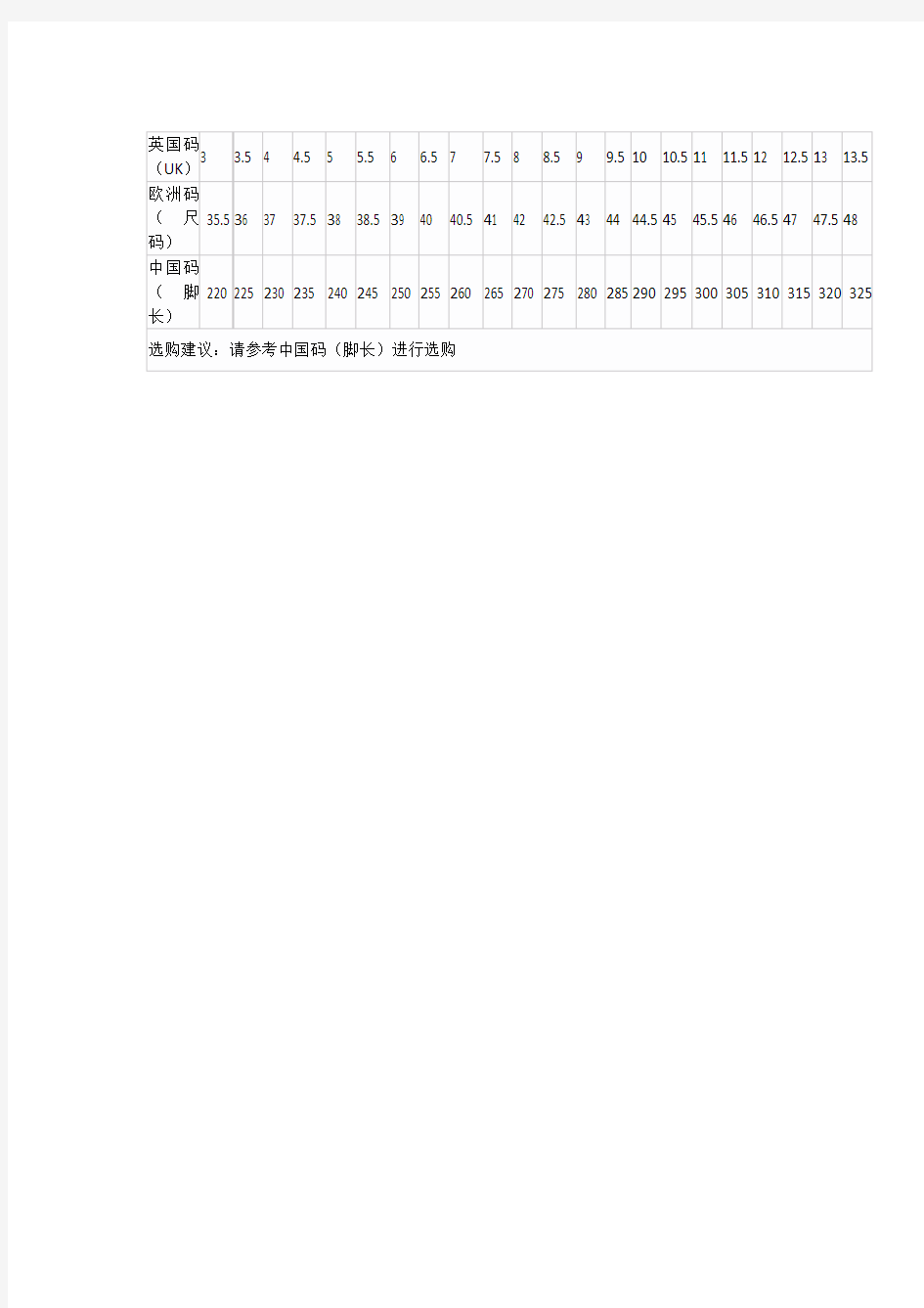 鞋码,英国欧洲中国码数一一对应