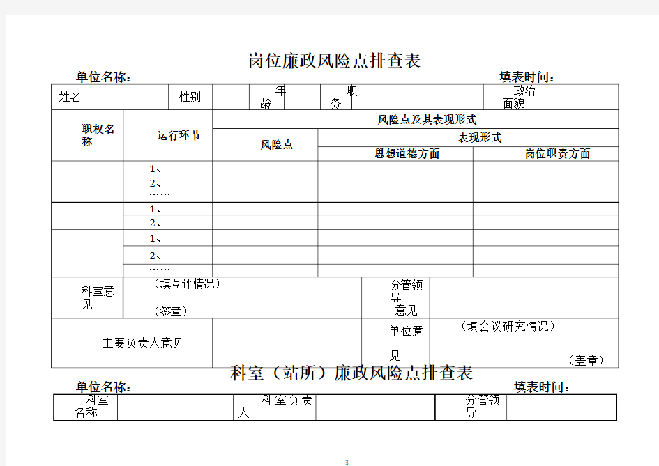 岗位廉政风险点排查表