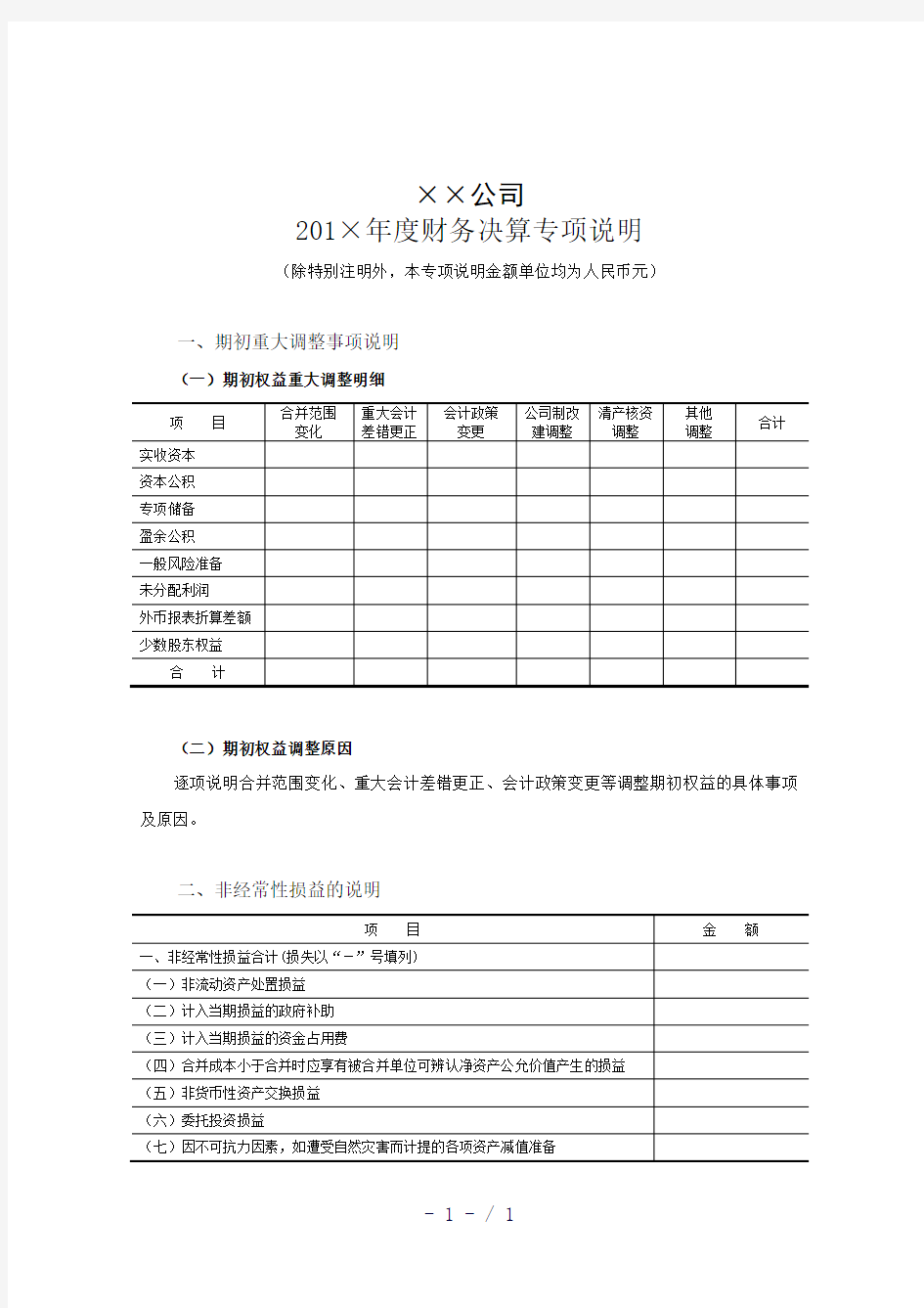 财务决算专项说明word版