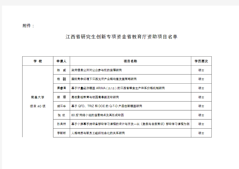 -江西教育管理公共门户