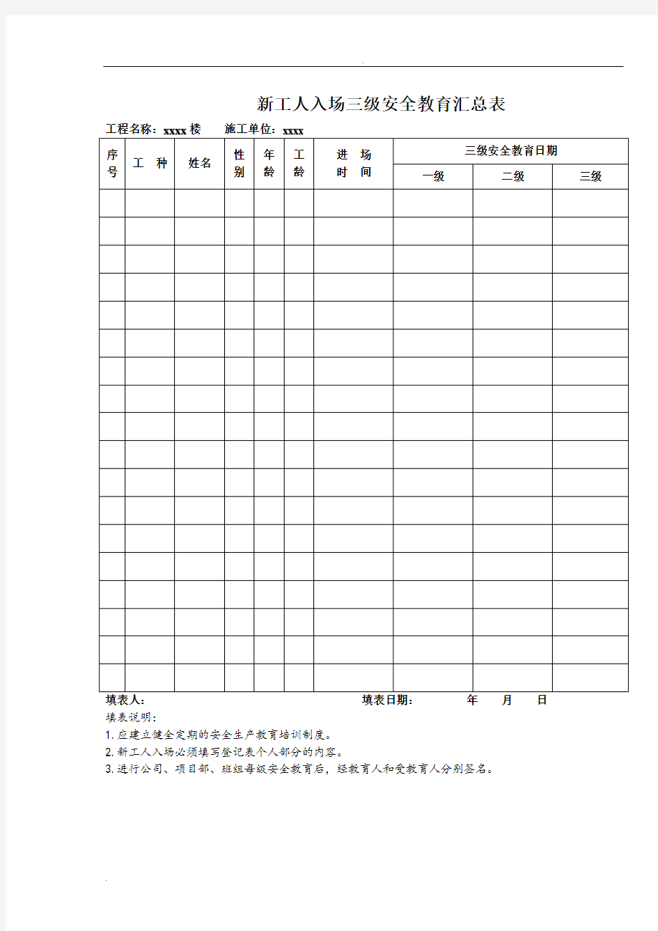 建筑企业三级安全教育记录及表格(全)85884