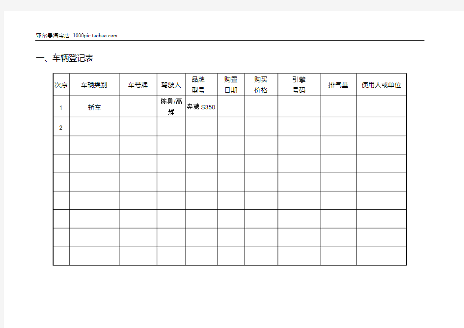 公司车辆管理表格大全 15页