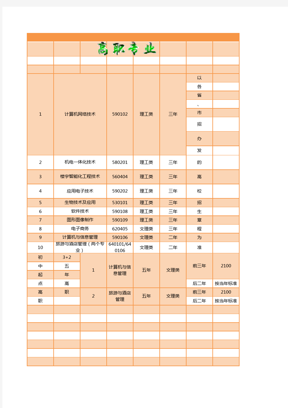 学校招生计划表excel模板