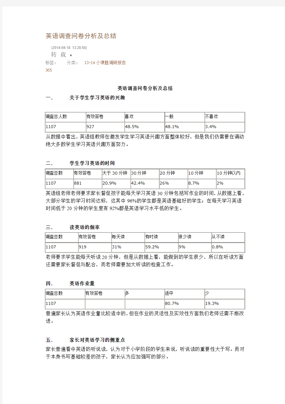 英语调查问卷分析及总结