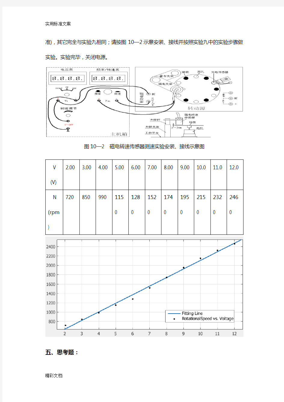 实验十磁电式传感器测转速实验