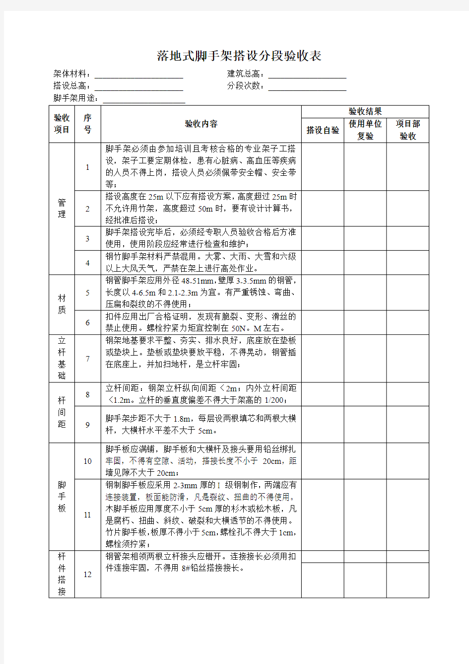 落地式脚手架搭设分段验收表