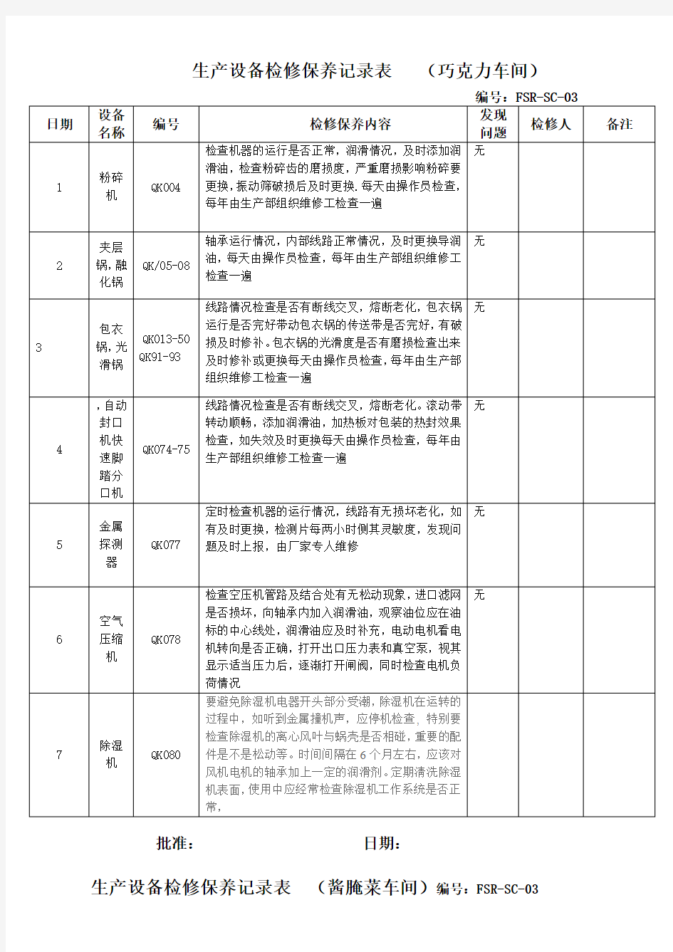 生产设备检修保养记录表