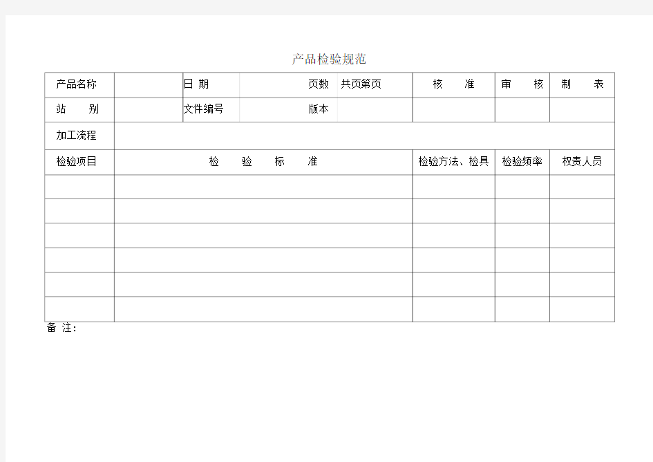 产品检验规范格式