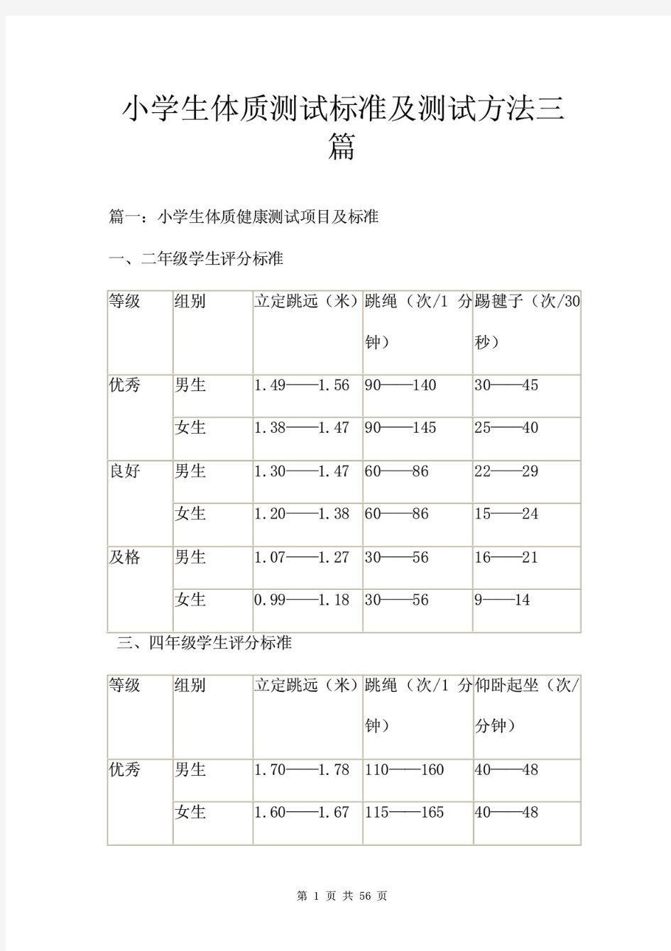 小学生体质测试标准及测试方法三篇