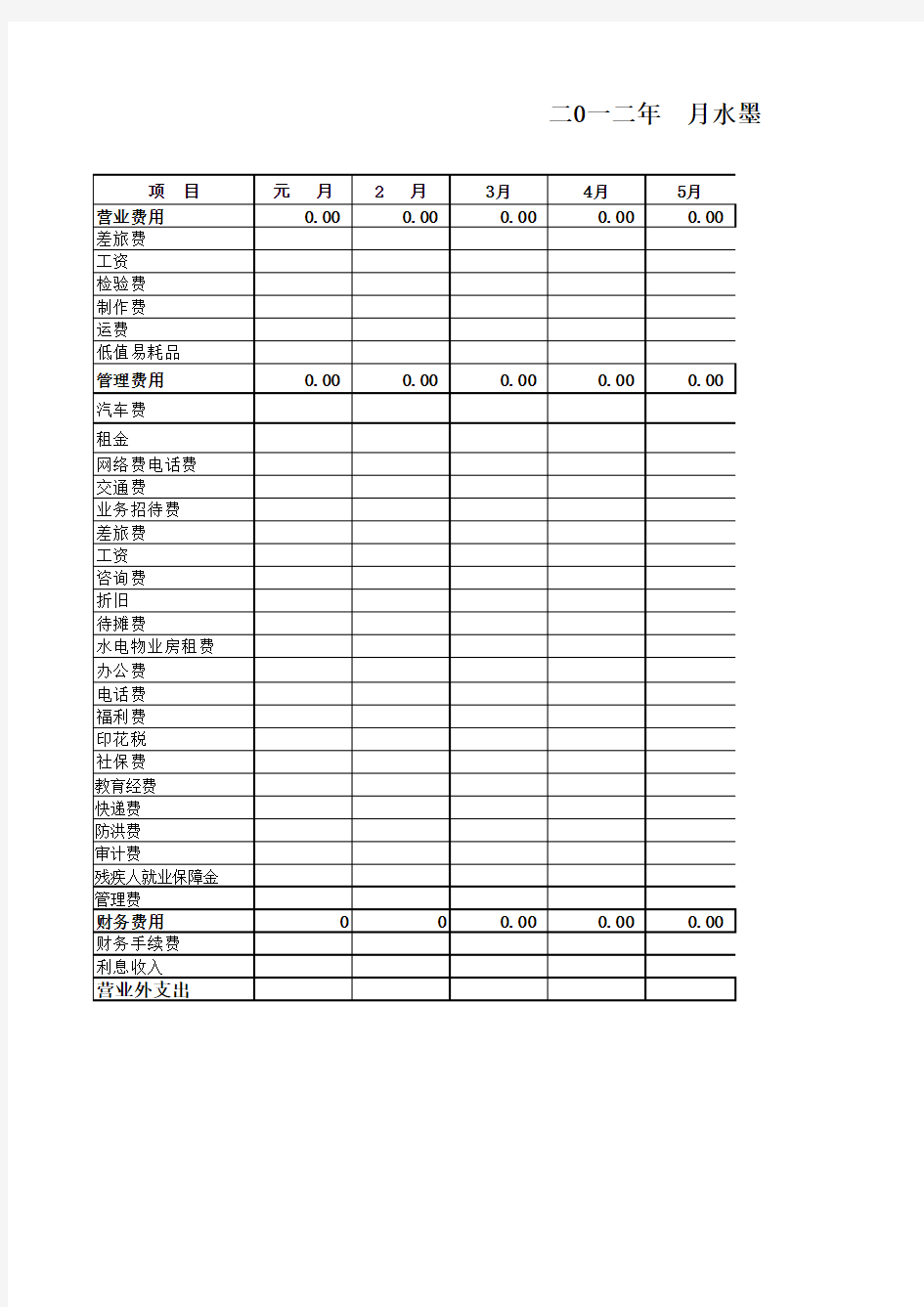 填制凭证自动生产资产负债表和利润表(参照版本.)