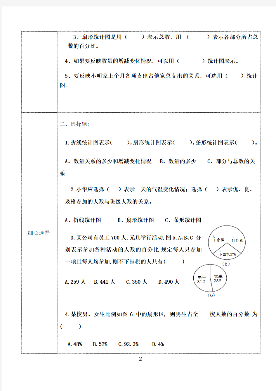 最新六年级数学扇形统计图知识总结