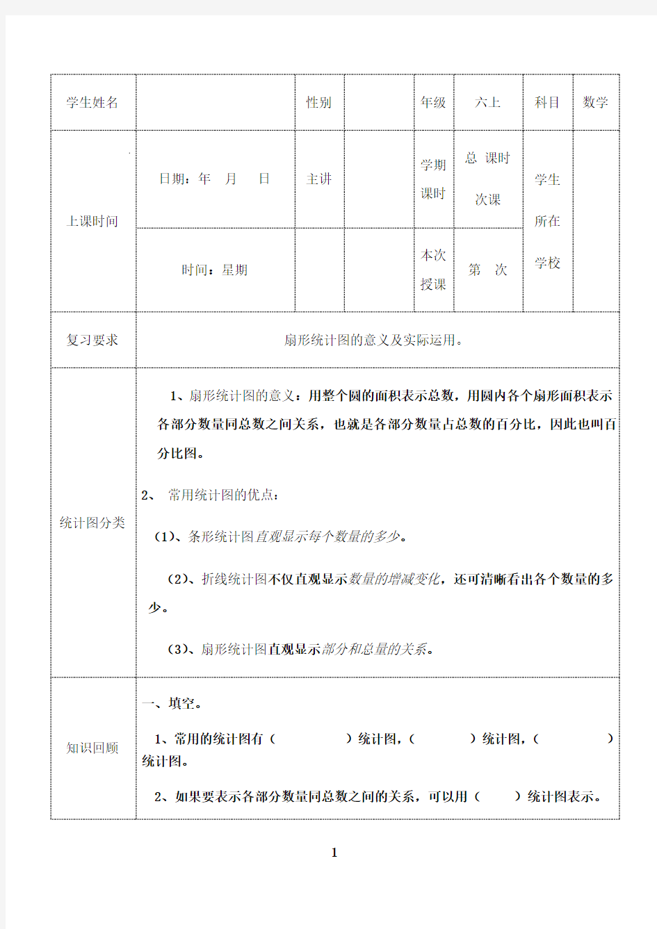 最新六年级数学扇形统计图知识总结