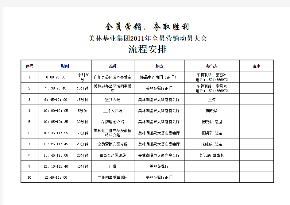 全员营销动员大会流程