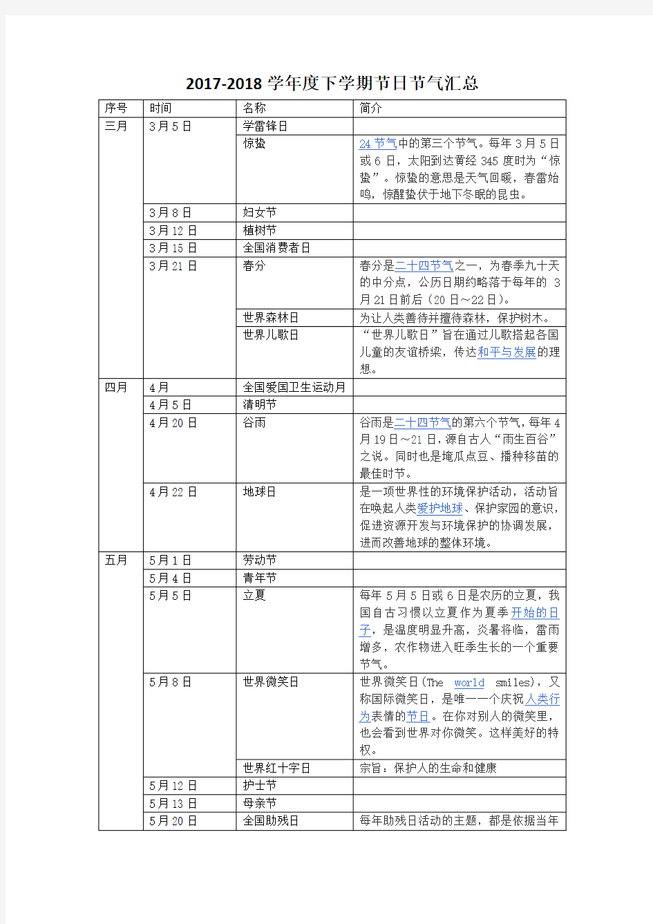 节日节气汇总