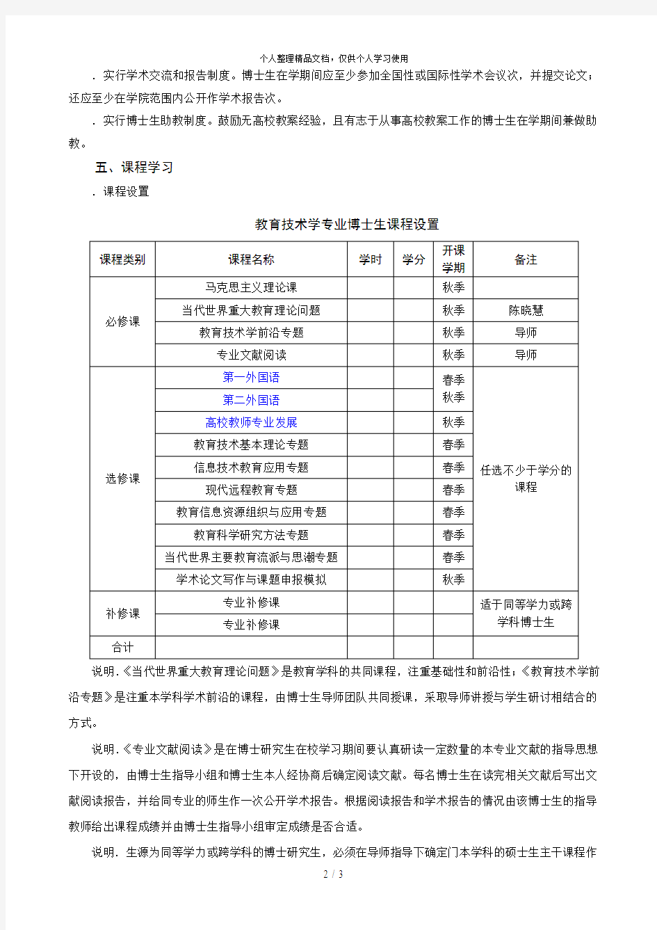 教育技术学专业博士学位研究生培养方案