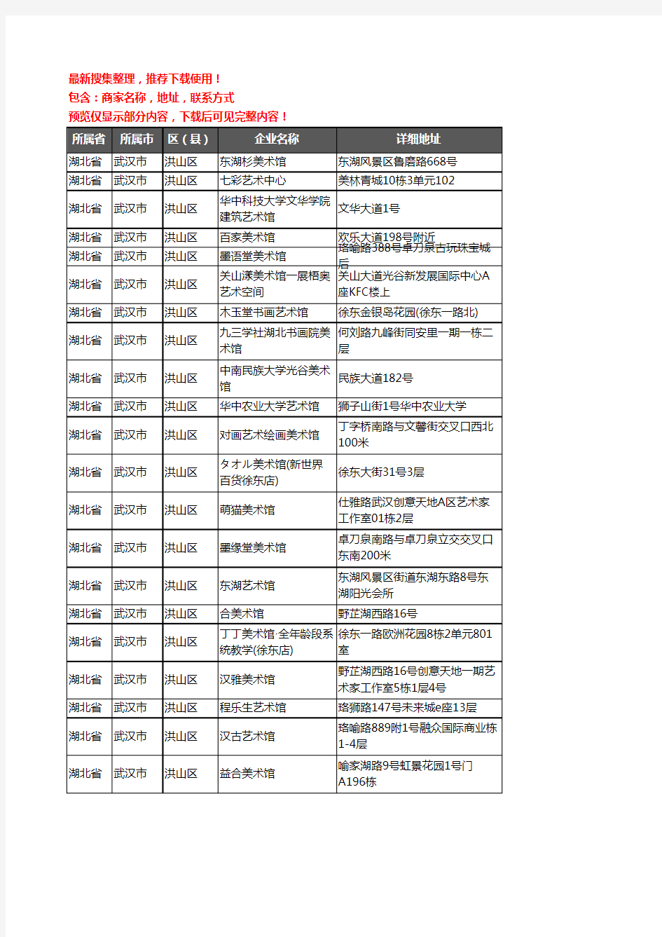 新版湖北省武汉市洪山区画廊企业公司商家户名录单联系方式地址大全21家