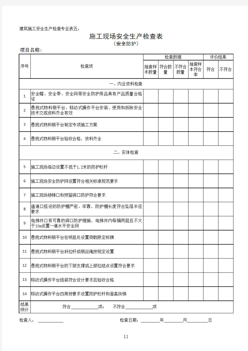 2017年度徐建发84号附件2建设工程施工安全检查表