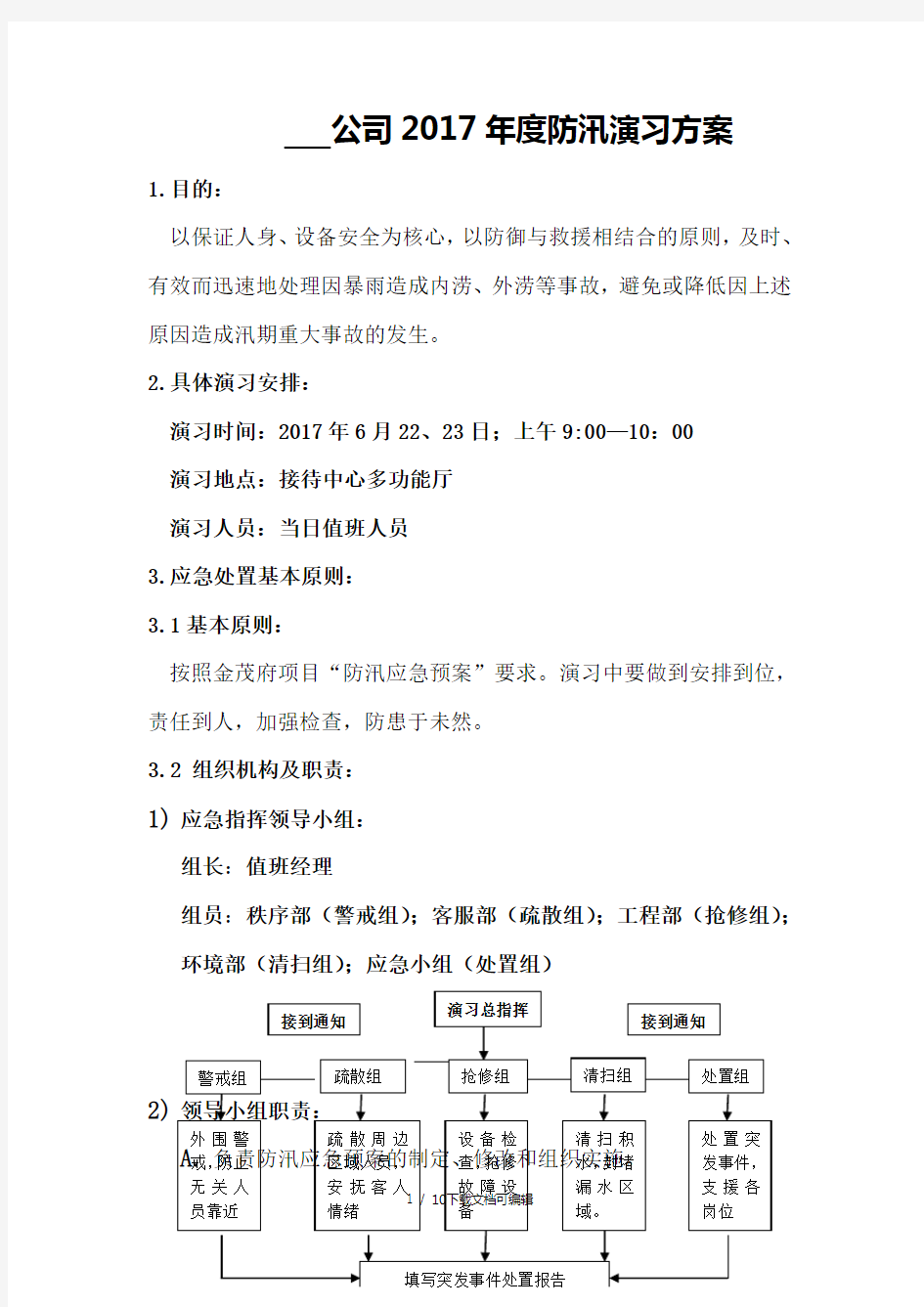 2017年物业防汛应急预案