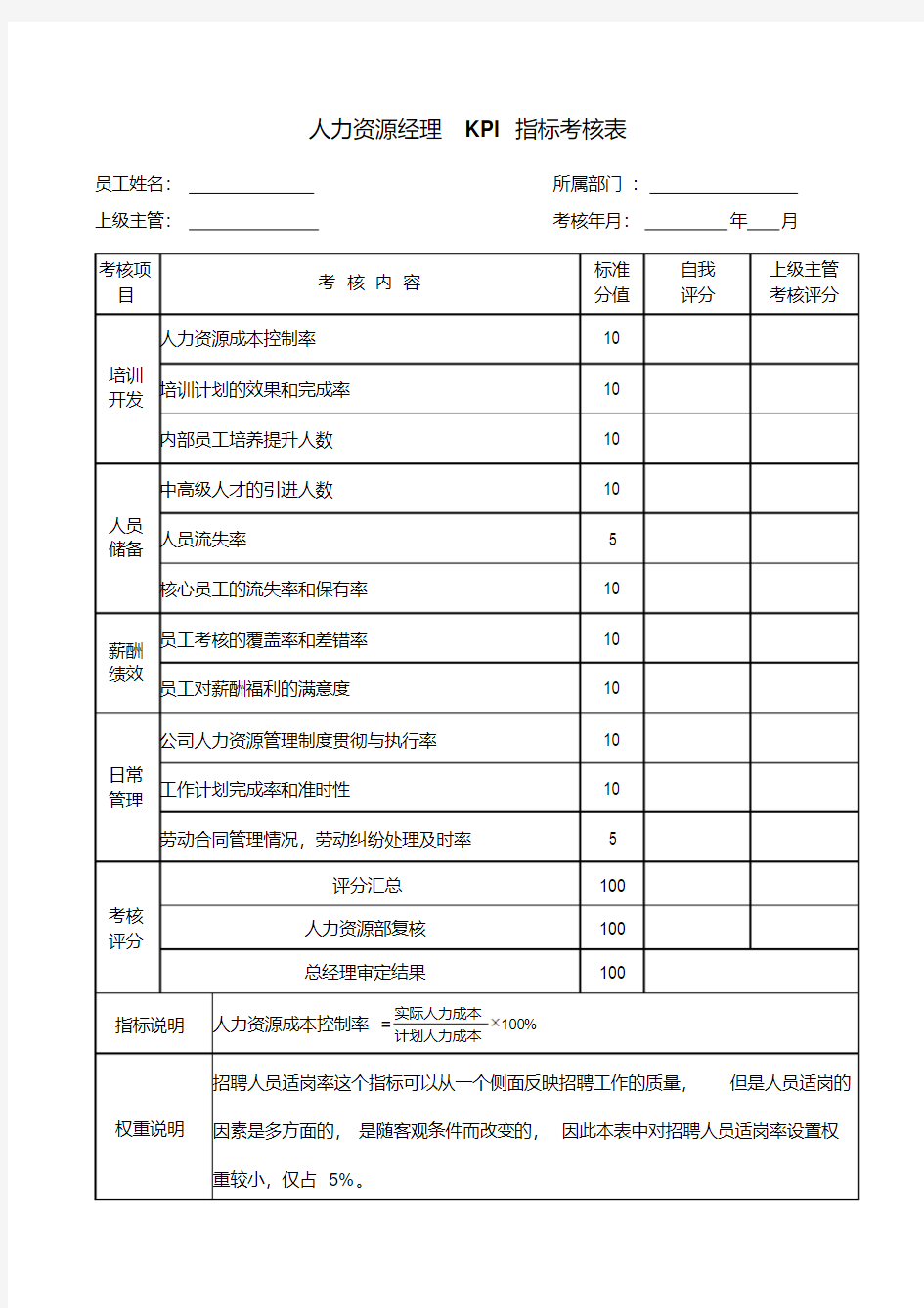 人力资源部各岗位KPI指标考核表1