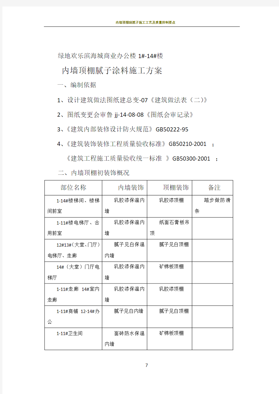 内墙顶棚腻子涂料施工方案