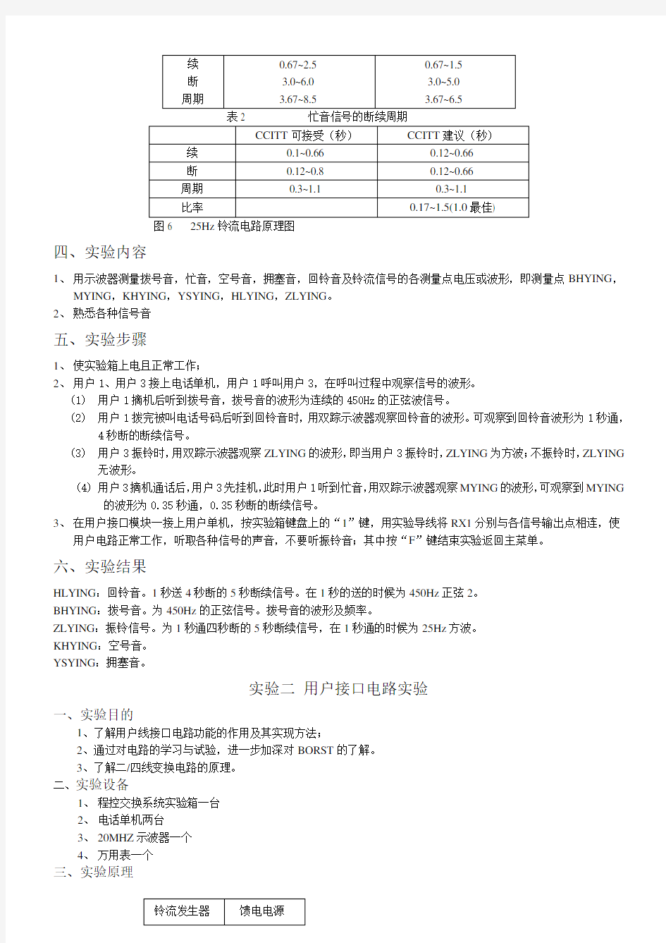 五邑大学现代交换技术实验报告