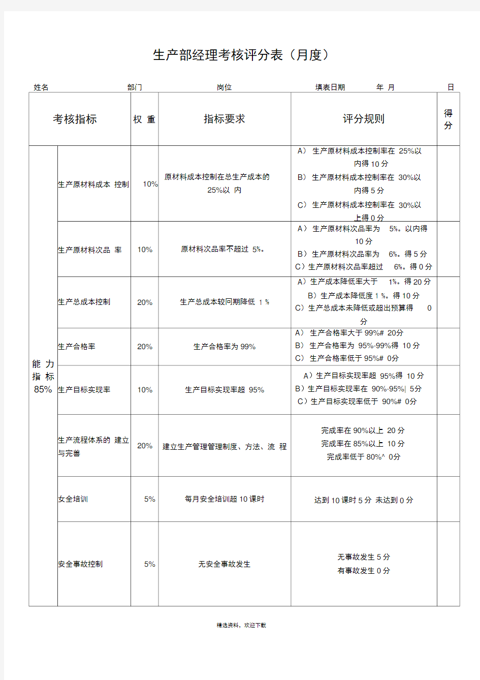 生产部经理绩效考核表